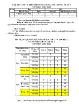 Đề và biểu điểm cuối kỳ 1 môn Tiếng Việt Lớp 1 (Cánh diều) - Năm học 2020-2021